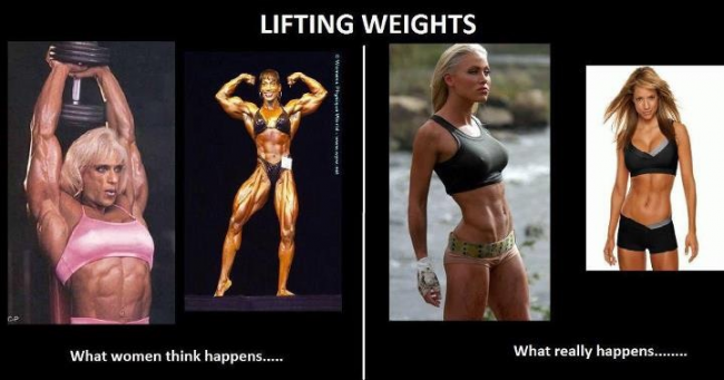 Women lifting weights