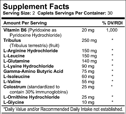 HGH Energizer ingredients