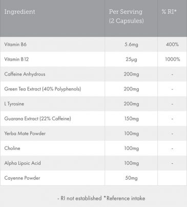 Protein World Fat Metaboliser 