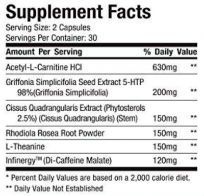 Sheer Fat Burner label