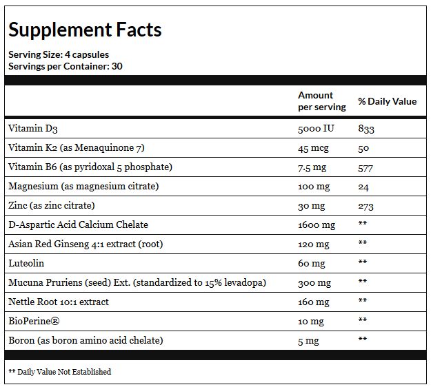 Prime Male Review: Best Testosterone Booster for Older Guys