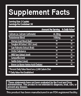 Prime Test Ingredients