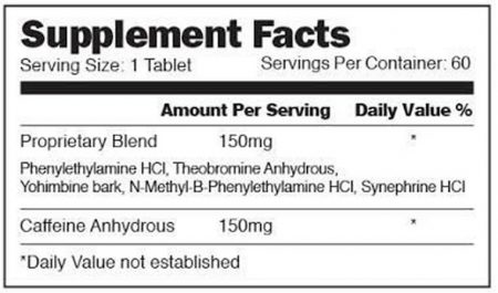 Phenofen ingredients label