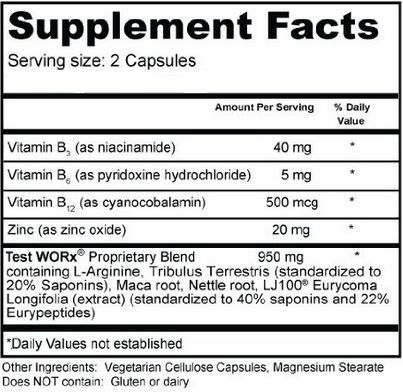 test-worx-ingredients