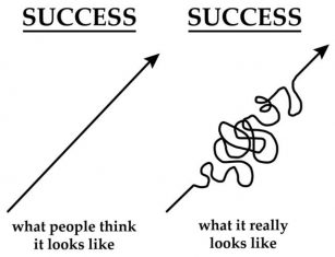 Success what it looks like