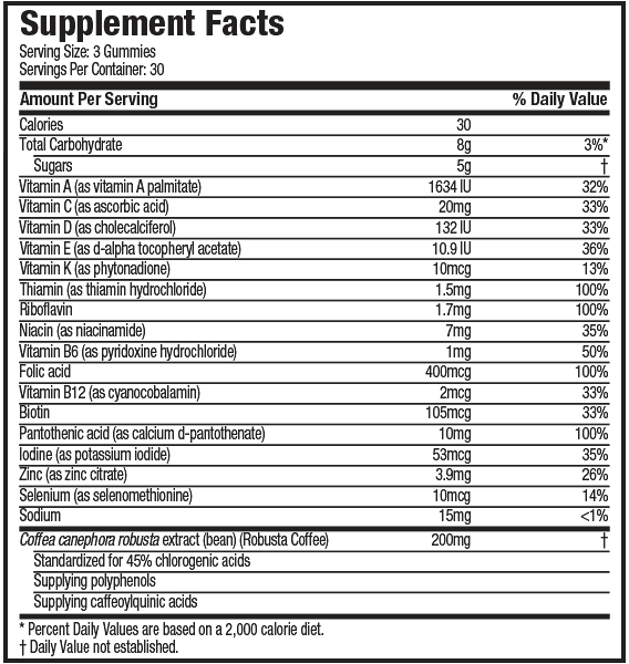 hydroxycut gummies ingredient label