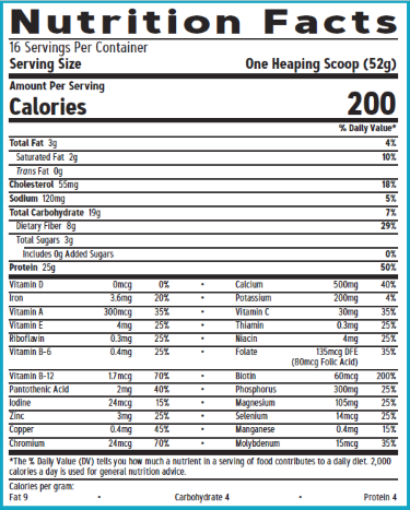 Reviewing the Nutritional Benefits and Taste of GNC Total Lean Shake 25  JKremmer Fitness