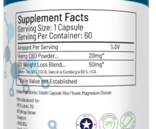 ShredCBD Ingredients