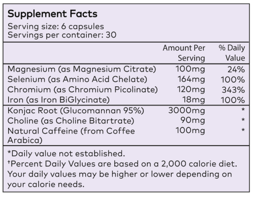 Powher Fat Burnerv Ingredients