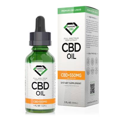 Best CBD for Athletes in 2022