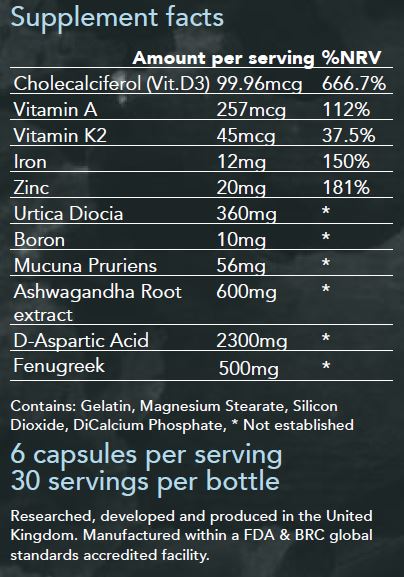 Military Muscle Ingredients