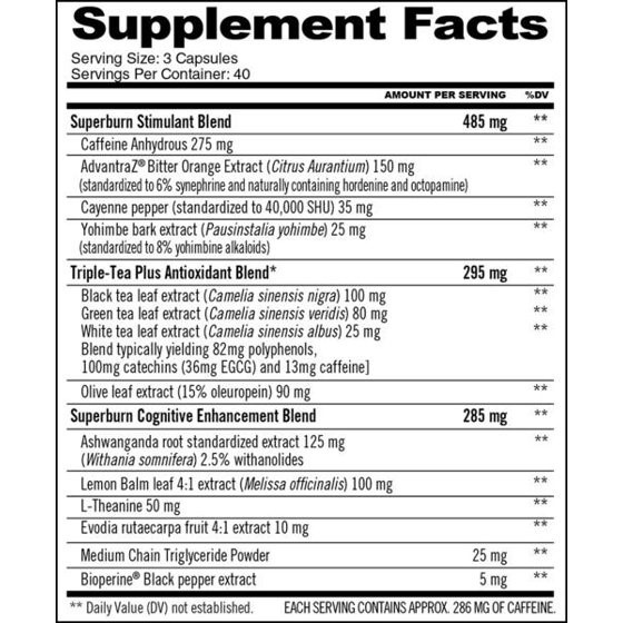 Jet Fuel superburn ingredients