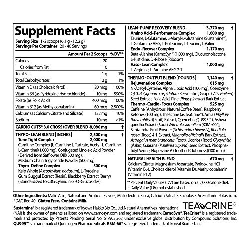 Cardio Cuts Ingredients label