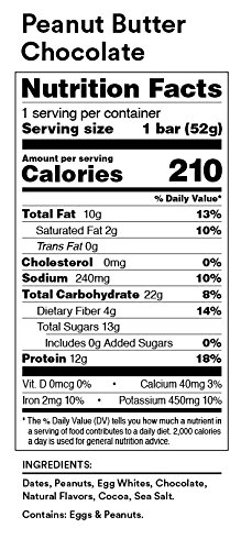 RX Bar Peanut Butter chocolate ingredient label