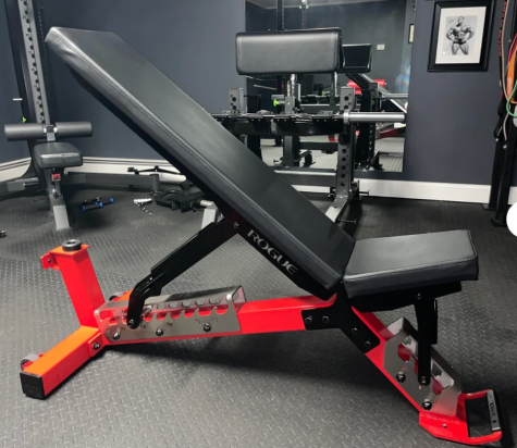 best high end adjustable bench