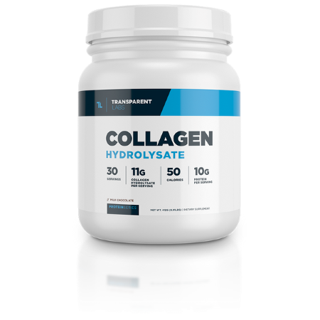 Best Collagen Supplements