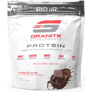 best blended protein powders