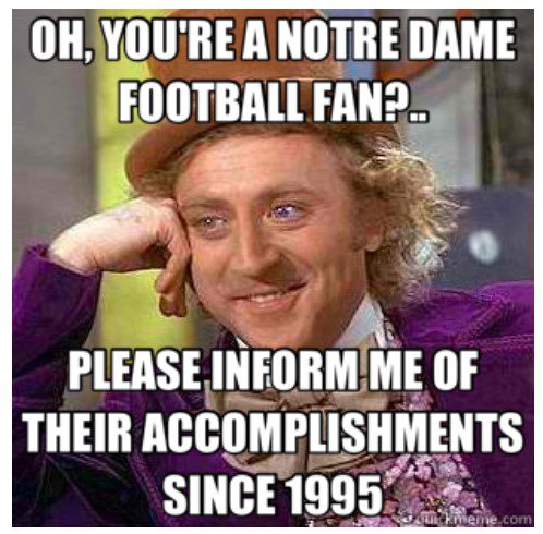 Notre Dame Fans meme